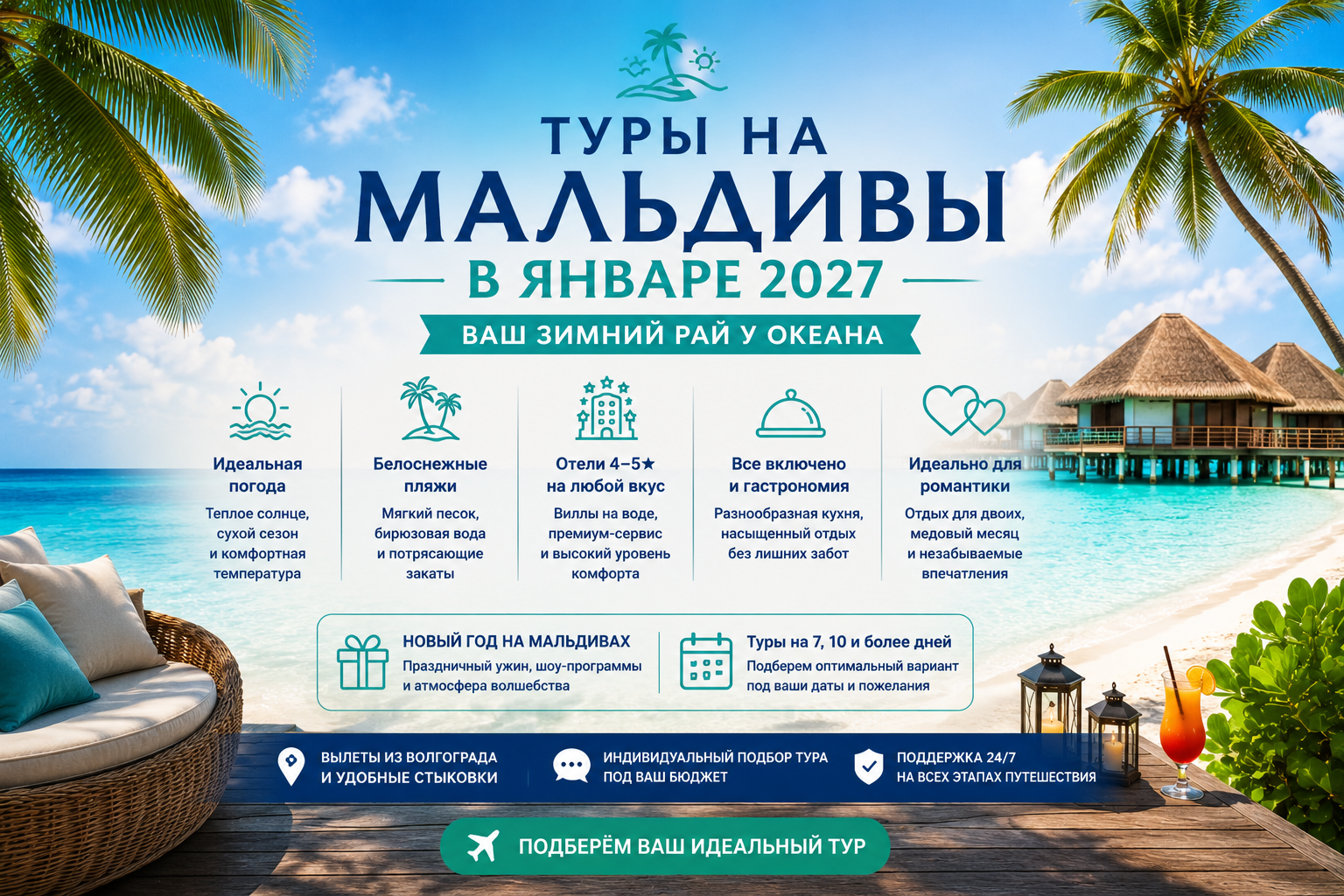 мальдивы в январе 2027